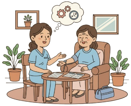 Asignación de técnica